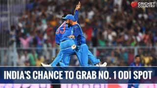 India vs Australia, 3rd ODI: Virat Kohli's chance to surpass Ricky Ponting, MS Dhoni's stumping ton, No. 1 ODI rank and other statistical preview